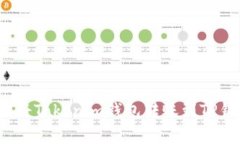 专家揭秘：如何将Tokenim钱包转账到TP钱包的独家