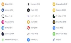 BEP20钱包是与Binance Smart Chain（币安智能链）兼容