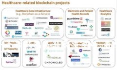 如果你在Tokenim钱包中成功转入了USDT，首先恭喜你