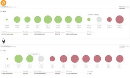 由于对Tokenim平台信息的有限了解，我可以提供一些一般性的建议和步骤，帮助你理解如何将DApp（去中心化应用）上架到一个类似于Tokenim的平台。请注意，具体操作步骤可能会有所不同，建议查阅Tokenim官方文档或社区获取最新信息。以下是一般性步骤：

### 一、了解平台要求

#### 注册开发者账号
首先，你需要在Tokenim平台注册一个开发者账号。这个过程通常涉及提供基本的个人信息和联系方式，以便平台能够与你保持联系。

#### 阅读上架指南
不同的平台有不同的上架要求，最好先仔细阅读Tokenim发布的上架指南。里面通常会包括技术规格、审核流程、费用结构等讯息。

### 二、准备你的DApp

#### 确保合规性
你的DApp需要符合Tokenim的所有相关法规和技术标准。你可能需要花时间确保你的代码清晰且没有bug，并且通过必要的安全审计。

#### 撰写文档
用户的上手指南、技术文档和API文档都是上架前必须准备的内容。这些文档应该清晰易懂，并能帮助用户和潜在开发者快速上手。

#### 设计用户界面
你的DApp的用户界面应当友好且响应迅速。一个好的用户体验是吸引用户的关键。

### 三、上架申请

#### 提交申请
一般情况下，你会需要通过Tokenim的开发者后台提交你的DApp申请。在这个步骤中，你需要提供应用名称、描述、图标、链接等信息。

#### 代码审查
Tokenim可能会对你的代码进行审查，确保其符合安全性和合规性标准。这一步骤非常关键，务必确保代码质量。

### 四、审核与发布

#### 等待审核结果
提交申请后，你需要耐心等待审核结果。通常，官方会通过邮件或后台通知你审核状态。如果审核通过，你的DApp将会正式上线。

#### 发布与推广
上线后，别忘了进行适当的推广，多渠道宣传你的DApp，让更多人知道并使用它。

### 五、维护与支持

#### 用户反馈
上线后，持续关注用户反馈对于DApp的长期发展至关重要。定期更新和维护可以提升用户留存率。

#### 持续改进
基于用户的反馈与建议，不断和迭代你的DApp。把用户的真实体验放在第一位，才能让你的应用焕发出更强的生命力。

希望这能帮助你理解如何将DApp上架到Tokenim。如果你有更多具体问题，建议查看Tokenim的官方网站或相关文档。