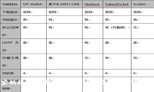 专家揭秘：提币到Tokenim的独家秘诀与实际用途