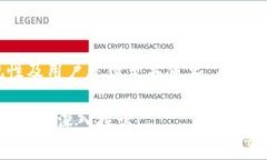 关于“OK交易所”是否合法的问题，通常涉及多个