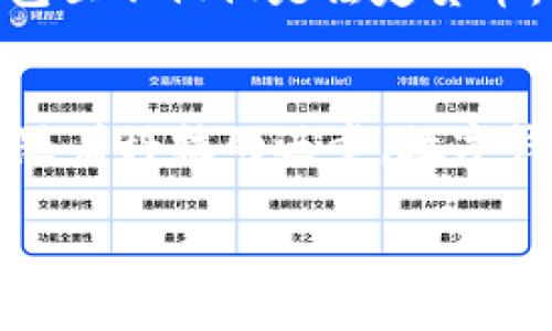 知名数字钱包品牌是一个广泛的主题，涵盖了多个领域的创新产品和服务。下面我将为您详细介绍几个知名的数字钱包品牌，以及它们的特点、优势和使用场景。

1. PayPal
说真的，PayPal可能是最早的数字钱包之一，已经在全球范围内积累了庞大的用户群。成立于1998年的它，如今已经成为全球电子支付的代名词。它的最大优点在于支持多种货币和国际交易。
用户只需通过电子邮箱地址即可发送和接收款项，非常方便。尤其是对于在线购物的朋友们而言，PayPal提供了一个安全的支付环境，不用担心信息泄露的问题。此外，PayPal还支持与多种电商平台的无缝连接，像是eBay、Etsy等，真的是购物狂们的福音。

2. Apple Pay
如果你是苹果产品的忠实粉丝，那么Apple Pay绝对是你不可或缺的数字钱包。它结合了方便与安全，使得用户可以轻松完成支付。
具体来说，Apple Pay利用了设备的指纹识别或Face ID，确保每次交易都是安全的。据说，你无论是在商店、应用内还是网页上购物，都能体验到这种便捷。这简直是提升生活效率的法宝！

3. Google Pay
Google Pay是谷歌推出的一款数字钱包，它的特点在于轻松整合了用户的信用卡、借记卡和忠诚卡，让支付变得分外简单。
不论你是在网上购物，还是走进超市，只需轻轻一刷，付款便完成。最酷的是，Google Pay借助机器学习技术能够分析用户消费习惯，给出适合的优惠和建议，简直就是个“购物助手”！

4. 微信支付
 微信支付在中国的普及程度大家有目共睹。它不仅仅是数字钱包，更是生活中不可或缺的一部分。通过扫一扫，朋友之间的转账、商店的支付都变得轻而易举。
另外，微信支付还支持多人拼单、红包等社交功能，让支付不仅是单纯的交易，还是社交互动的一部分。想想跟朋友一起吃饭，分账时用微信支付多么方便！

5. 支付宝
同样在中国，支付宝是另一款不容小觑的数字钱包。与微信支付相比，支付宝更侧重于金融服务，像是理财、贷款等功能都很成熟。
此外，支付宝还推出了“花呗”和“芝麻信用”等功能，给用户带来了更多的金融灵活性。说实话，像我这样喜欢理财的小伙伴，支付宝真的是个不错的选择！

6. Venmo
在美国，Venmo是年轻人中非常热门的数字钱包。其最大的特点就是社交化，用户可以分享自己的交易信息，看看朋友们的消费，甚至给对方留言。
这让支付变得更加有趣，同时也加强了朋友之间的联系。当然，Venmo的设置流程真的是简单明了，不花时间就能上手。

数字钱包的未来
未来，数字钱包的发展会越来越成熟，更多的功能将会被加入，甚至包括一些新兴的金融服务。通过支付便捷化、社交化，数字钱包将会成为我们生活中不可或缺的一部分。
有专家认为，随着区块链技术的发展，未来数字钱包可能会向更安全的方向演进。你有没有想过，有一天你的数字钱包里不仅仅是法定货币，甚至可能会有一定数量的加密货币？这无疑会让未来的支付方式更加多样化。

总结
知名数字钱包品牌如PayPal、Apple Pay、Google Pay等各有特色，生活中我们可以根据需求选择合适的工具。未来随着科技的进步，数字钱包将会更加智能、便捷，并不断融入我们的日常生活。

希望你觉得这些信息对你有帮助！有任何问题或者想了解更深入的内容，随时可以问我哦！