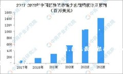 为了给 Tokenim 账户充钱（充值），通常需要遵循