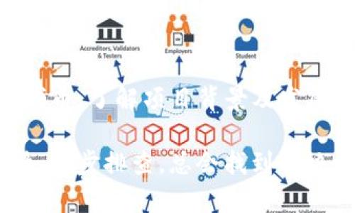 对于“tokenim资产为零”的问题，可能是因为几个原因导致的，如果你遇到了这样的情况，可以按照以下步骤进行排查和解决。

一、检查钱包地址是否正确
首先，确认你输入的区块链钱包地址是否正确。如果钱包地址出现错误，导致资产无法显示也是一种常见的情况。你可以在区块链浏览器上（如Etherscan、BscScan等）直接搜索钱包地址，看看在区块链上是否显示出你的资产。

二、确认网络连接和钱包状态
有时候，网络问题可能导致你的钱包无法同步。确保你的设备网络是正常的，尝试重新加载钱包应用，或者关闭再打开一次。如果你在使用硬件钱包，也可以检查一下设备是否连接正常。

三、考虑资产是否被转移
如果你的资产之前是存在的，现在突然变为零，可能是因为你不小心进行了转账或者错误操作。检查最近的交易记录，确认是否进行了资产转移。当前大部分钱包都会有交易历史记录，你可以在应用内查看。

四、了解交易费用和最小余额
许多区块链平台都会有一定的交易费用，如果你的余额低于最低交易标准，可能会导致无法进行交易。在这种情况下，可以考虑充值少量的代币，以覆盖交易费用。

五、联系客服或社区寻求帮助
如果以上都检查过了，但问题依然存在，建议联系你的钱包服务提供商的客服。大部分钱包都有在线及离线的支持服务，能够帮助你解决问题。另外，区块链社区也是一个不错的选择，很多资深用户可能遇到过类似问题，能够提供一些实用的建议。

六、注意安全问题
保护你的资产安全是最重要的。如果你发现资产为零，同时还有其他异常迹象，比如提取记录不明，最佳的做法是立即更改钱包的安全设置，例如密码、私钥等，避免可能的安全风险。

七、关注市场动态
最后，一定要关注你所持有资产的市场动态。市场波动可能会导致资产价值的变化。如果tokenim是一个新兴代币，了解项目背景及发展潜力，可以帮助你更好地管理资产。

说真的，管理数字资产并不是一件简单的事情，尤其是在这个快速变化的市场中。无论遇到什么问题，保持冷静，逐步排查，总会找到解决之道。希望这些建议能对你有所帮助，祝你在数字资产投资上顺利！