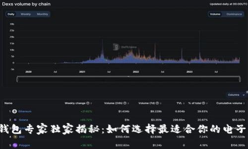 电子钱包专家独家揭秘：如何选择最适合你的电子钱包？