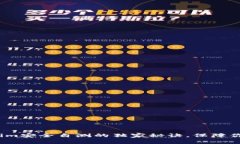 专家揭秘：Tokenim安全自测的独家秘诀，保障你的