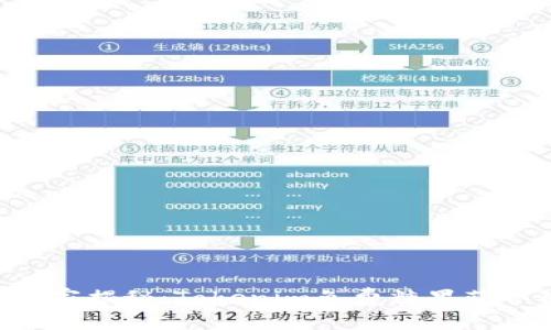 专家独家揭秘：Tokenim免费糖果获取秘诀！