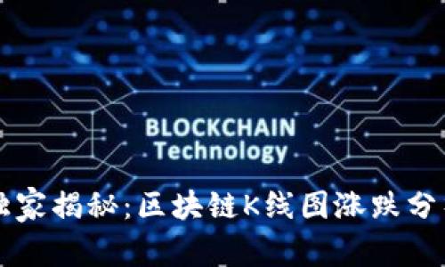 专家独家揭秘：区块链K线图涨跌分析秘诀