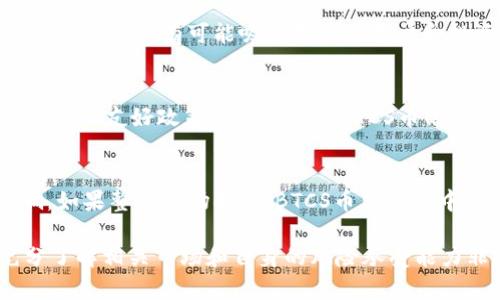 关于BTCS币的未来价值，没有人可以给出确切的答案，因为加密货币的价格受多种因素影响，包括市场需求、技术发展、政策变化和整体经济状况等。不过，我们可以通过分析一些关键因素来推测BTCS币可能的发展趋势。

市场需求与投资信心
首先，市场需求无疑是影响BTCS币价格的最重要因素之一。如果越来越多的人对BTCS币表示认可，并且愿意购买和使用它，这将推动其价格上涨。相反，如果大多数人对BTCS币不感兴趣，或者对其未来感到不安，价格可能会下跌。

技术创新和应用场景
另外，技术创新也非常关键。BTCS币如果能够不断进行技术升级，引入更好的功能、解决当前问题，提高交易效率，有可能吸引更多的用户和投资。如果它能够在某些具体应用场景中解决实际问题，那么对其未来价值也会形成良好支撑。

政策与法规环境
当然，政策和法规也是影响BTCS币未来价值的重要因素。各国对加密货币的监管政策差异很大，某些国家的友好政策可能会促进BTCS币的发展，而其他国家的禁令则可能对其未来价格产生负面影响。因此，密切关注相关政策的变化非常重要。

整体市场趋势
最后，整体市场的趋势也不可忽视。加密货币市场波动性很大，受到比特币等主流币种价格波动的影响。如果整个市场向上，BTCS币作为其中的一部分，未来的价值上升的可能性会增大。

总的来说，预测BTCS币(或任何加密货币)的未来价值都是一种风险投资行为。在做出投资决策前，充分了解相关市场和自身的风险承受能力非常重要。如果您对BTCS币感兴趣，建议持续关注市场动态、技术进展和政策变化等信息。
