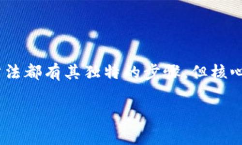 在这里，我将为你提供关于如何登录区块链（blockchain）的详细信息和指导，尤其是在一般性应用和钱包方面。请注意，区块链本身是一个分布式的技术，不能直接“登录”，但我们可以讨论如何使用区块链平台以及他们的相关应用程序。

以下是详细的信息：

什么是区块链？

区块链是一种分布式的账本技术（DLT），它通过去中心化的方式来记录数据。简单来说，它可以被看作是多个计算机共同维护的一本账本，所有数据都被加密并以链式结构存储。

因为区块链技术的特性，它在许多领域被广泛使用，包括加密货币（如比特币和以太坊）、智能合约、供应链管理等。虽然我们通常不会直接“登录”到区块链本身，但我们可以通过各种应用、钱包和平台来访问和使用它。

如何使用区块链钱包登录

如果你想要与区块链进行交互，通常最常用的方法是通过区块链钱包。这些钱包可以帮助你安全地存储、管理和交易你的加密货币。这里有一些步骤，帮助你登录到一个加密货币钱包：

h4步骤一：选择合适的钱包/h4

市面上有很多种类型的钱包，包括桌面钱包、移动钱包、硬件钱包和在线钱包。你需要根据自己的需求来选择合适的钱包。如果你重视安全性，硬件钱包可能是一个不错的选择；但如果你需要方便性，移动钱包可能更符合你的需求。

h4步骤二：下载应用并安装/h4

一旦选择好钱包，前往官方网站或应用商店下载应用。务必要确保你在官方网站下载，以避免下载到恶意软件。

h4步骤三：创建账户或导入现有账户/h4

安装后，通常会看到一个选项让你创建新账户或者导入现有账户。如果是第一次使用，选择“创建新账户”。这一步通常需要你设置一个强密码，并且可能会要求进行一些身份验证。

h4步骤四：备份助记词/h4

在创建账户的过程中，钱包通常会给你一个助记词或恢复短语。这是你账户的关键所在，务必将其妥善保存，最好离线记录并存放在安全的地方。千万不要与他人分享。

h4步骤五：登录你的钱包/h4

一旦你的钱包创建完成，进行登录时，你只需输入密码或使用助记词进行恢复。无论何时访问你的钱包，确保你在安全的网络环境下进行。

在去中心化应用（DApp）上登录

如果你希望不仅仅是钱包的功能，而是要访问区块链上的去中心化应用（如去中心化交易所、游戏等），你需要使用支持钱包连接的浏览器扩展或移动应用。

h4步骤一：安装支持的浏览器扩展/h4

对于大多数的DApp，你需要安装如MetaMask等浏览器扩展。MetaMask是一个非常流行的以太坊钱包，它支持与许多DApp无缝连接。

h4步骤二：创建或导入钱包/h4

跟之前一样，你需要创建一个新账户或导入一个现有的账户。在创建这个钱包之前，请先做个备份，确保你的密钥安全。

h4步骤三：选择DApp并连接/h4

访问你想使用的DApp网站，通常会在页面上看到“连接钱包”的选项。点击它，随后选择你的钱包（如MetaMask），授权连接。

h4步骤四：完成身份验证/h4

连接后，DApp一般会要求你进行一些身份验证，可能是签名一段信息。这是为了证明你对该钱包的控制权。在确认所有信息都正确后，点击确认即可。

区块链的安全性和注意事项

说真的，使用区块链和加密货币时，安全性是非常重要的。以下是一些建议，以帮助你保持安全：

h4保持软件更新/h4

确保你的钱包应用和所有相关软件都是最新的。开发者常常会发布安全更新，以修复潜在的漏洞。

h4信任你的来源/h4

无论是钱包、DApp还是交易所，确保它们都是可靠和官方的。避免访问可疑链接和网站。

h4使用两步验证/h4

如有可能，启用两步验证（2FA）以增加额外的安全性。这样即使有人知道你的密码，他们仍需要另外一个认证步骤来登录。

总结

总的来说，登录区块链并不单单是一个“登录”过程，而是通过钱包、DApp等实际操作来实现的。每一种方法都有其独特的步骤，但核心理念是相似的：创建安全的账户，妥善管理个人信息，以及保持终端设备和应用的安全。

希望这篇文章能帮助到你，如果你有更多关于区块链的问题或者需要更深入的了解，随时可以问我哦！