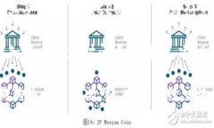 狗狗币（Dogecoin），最初是在2013年作为一种玩笑