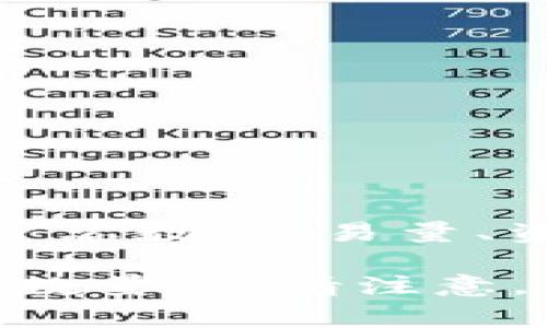 关于MEXC交易所的排名，具体情况可能因时间和数据源而异。MEXC是一家较为知名的加密货币交易平台，用户总数、交易量、资产种类等都可能影响其排名。一般而言，像CoinMarketCap、CoinGecko等网站会定期更新交易所的排名数据。

你可以访问这些网站，查看MEXC的当前排名情况。常见的排名依据包括交易量、用户活跃度以及可用的交易对数量等。请注意，排名会受到市场波动影响，可能会随时间而变化。