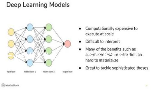 ATOM是Cosmos网络的原生代币，Cosmos是一个旨在提升区块链互联互通性的项目。Tokenim是一个支持多种去中心化资产的数字货币交易平台，其中也包括ATOM等代币。下面详细介绍ATOM代币的背景和在Tokenim平台上的相关信息。

### 揭秘ATOM代币：专家分享独家秘诀，掌握交易秘籍！