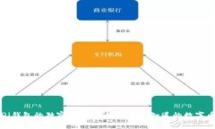 专家揭秘：Qi钱包的独家使用秘诀，你必须知道的