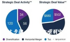 在Tokenim或其他交易平台中更换钱包地址的步骤和