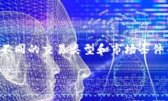 在OKEx交易所进行交易时，确实会涉及手续费，这