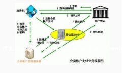 关于Tokenim能否充值到币安（Binance），实际上需要
