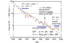 要在Tokenim上设置USDT（泰达币），您需要遵循以下