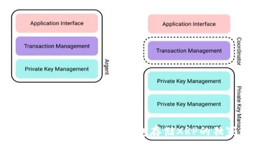 专家揭秘：使用Tokenim钱包存储XRP的独家秘诀！