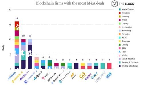 在数字货币的世界中，FIL（Filecoin）作为一种去中心化存储网络的代币，越来越受到用户的关注。如果你在寻找可以存储FIL的数字钱包，以下是一些常见且受欢迎的选项。

1. Ledger硬件钱包
Ledger是市场上最知名的硬件钱包之一，它提供了一种安全的方式来存储多种加密货币，包括Filecoin。Ledger硬件钱包通过离线存储私钥来保护你的资产，这样即使你的电脑被病毒感染，也不会危及你的数字资产安全。通过Ledger Live应用程序，你可以轻松管理你的FIL资产。

2. Trust Wallet
Trust Wallet是一款广受欢迎的移动钱包，支持Filecoin及其他多种加密货币。它的用户界面非常友好，适合新手使用。你可以在手机上随时随地管理你的FIL资产，同时Trust Wallet也提供了对去中心化应用（DApp）的支持，让你可以直接在钱包内进行交易和投资。

3. Atomic Wallet
Atomic Wallet同样是一个多功能的桌面和手机钱包，支持超过500种加密货币，包括FIL。其特色在于去中心化的交换功能，用户可以在钱包内部进行交易，而不需要将资产转移到中心化交易所。Atomic Wallet还支持私钥本地存储，这意味着你对自己的资产拥有完全的控制权。

4. Coinomi Wallet
Coinomi是一款多币种钱包，支持Filecoin的存储与管理。它提供了良好的隐私保护和安全性，并允许用户在钱包内直接进行交易，且支持多语言，非常适合国际用户。同时，Coinomi还内置了对DApp的支持，让用户能够搭建更丰富的使用场景。

5. MetaMask（与集成的DApp使用）
虽然MetaMask主要被用于以太坊及其生态系统，但它最新的版本也增加了对其他网络的支持，包括Filecoin，尤其是在通过DApp进行操作时使用。如果你对Filecoin的DApp感兴趣，MetaMask将是一个不错的选择，但仍然需注意安全性和私钥管理。

6. MyEtherWallet（MEW）
MyEtherWallet是一个以太坊钱包，但它支持与Filecoin的跨链交互。如果你使用Filecoin和以太坊之间的交互，MyEtherWallet可以是一个便捷的选择。通过MEW，你可以与智能合约进行交互，同时享受以太坊网络的各种便利条件。

选择数字钱包时的注意事项
选择一个合适的数字钱包对于保护你的资产至关重要。以下是几点你应该考虑的事项：
ul
listrong安全性/strong：确保钱包提供了良好的安全特性，比如两步验证（2FA）、冷存储选项等。/li
listrong用户友好性/strong：钱包的界面应该清晰易用，尤其是对于新手用户。/li
listrong支持的币种/strong：确保钱包支持你所需的所有加密货币，特别是Filecoin及其对用。/li
listrong社区支持和开发/strong：选择那些有强大社区支持和频繁更新的项目，这样可以确保其长期安全和稳定。/li
listrong费用/strong：不同钱包在交易和提现时可能会收取不同的费用，务必事先了解。/li
/ul

总结
无论你是Filecoin的新用户，还是有一定经验的老手，找到一个合适的数字钱包都能帮助你更好地管理资产。Ledger硬件钱包以其卓越的安全性和广泛的支持成为了许多投资者的首选，而Trust Wallet和Atomic Wallet则因其用户友好性和功能多样性而受到新手的欢迎。每个钱包都各具特色，所以，建议根据自己的需求进行选择。

探索Filecoin的未来
随着去中心化存储的需求不断上升，Filecoin的潜力也在逐渐被挖掘。如果你还没有投资FIL，可以考虑跟进市场动态，深入了解Filecoin的生态体系及其在区块链领域的应用。而选择合适的数字钱包则是你进入这个新领域的第一步。

所以，综合考虑所有这些因素，选择一个合适你的数字钱包，开始管理并存储你的Filecoin吧！如果你还有什么具体的问题，随时可以问我哦！希望这些信息对你有帮助！