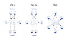 808块钱的意思可以从多个角度来理解，具体含义