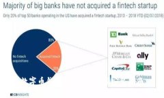 数字币钱包App官方下载安装指南