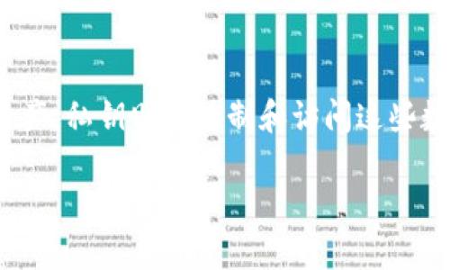 在讨论私钥与恢复Token的重要性之前，我们首先需要明确一些基本概念。Token是区块链和加密货币生态系统中广泛使用的数字资产，私钥则是控制和访问这些数字资产的关键。在区块链技术中，私钥的安全性和保密性至关重要。私钥一旦泄露，任何人都可以访问和操作与之对应的Token账户。

### 私钥与Token恢复：真相与误区