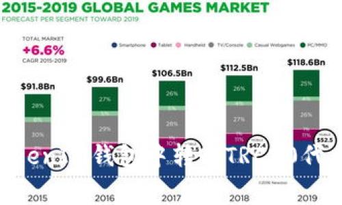 如何在TokenTokenIM钱包中转账TRC20代币及手续费指南