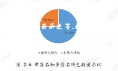 问题分析在数字钱包使用越来越广泛的时代，人