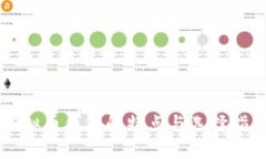 虚拟币钱包的特点与选择指南