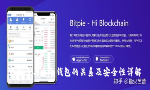 数字币与电子钱包的关系及安全性详解