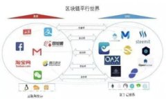 如何使用Tokenim查询USDT余额：详细指南