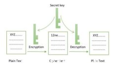 Tokenim最新价格及市场分析