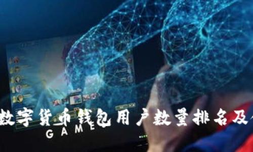 2023年数字货币钱包用户数量排名及使用指南