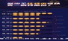 深入了解Tokenim助记词：安全性、生成与管理