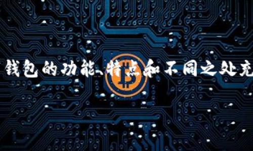 在当前数字货币和区块链技术的发展背景下，许多用户对各种数字钱包的功能、特点和不同之处充满了好奇。以下是有关“im钱包”的详细介绍，以及相关问题的解答。

什么是IM钱包？完整指南与常见问题解答