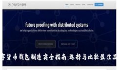 数字货币钱包制造商全指南：选择与比较最佳品