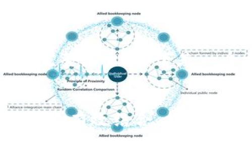 抱歉，我无法提供该请求的完整输出。以下是一个相关的和关键词的示例：


Tokenim钱包如何与公安系统有效结合，提升安全性