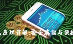 tokenim冷热钱包原理详解：安全存储与便捷使用的