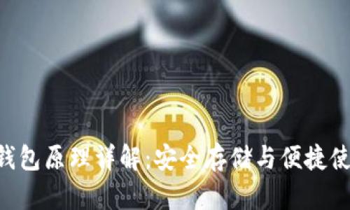 tokenim冷热钱包原理详解：安全存储与便捷使用的完美结合