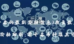 以下是关于虚拟币前十名的最新价格信息（截至