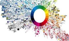 Pi币能否购买红旗汽车？揭秘真假及背后真相