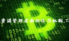 在讨论“Tokenim里面资源管理需要授权吗”这个问