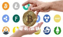 Tokenim与DApp的关系解析：区块链生态系统中的相辅