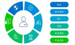 IOS如何使用TokenIM：详细指南和实用技巧keywordsT