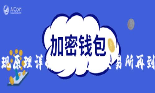 区块链钱包提现原理详解：从钱包到交易所再到银行卡的过程