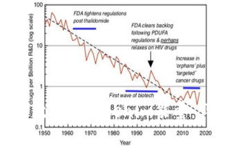 如何有效获取Tokenim能量：详细指南