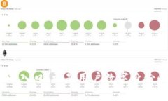 在讨论Tokenim以及任何其他加密货币平台或钱包中