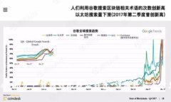 如何将Tokenim资产转移到比特派钱包：详细教程与